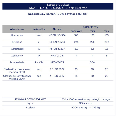 Bezdrzewny karton KRAFT Nature, doskonały do opakowań upominkowych i reklamowych, w 100% biodegradowalny